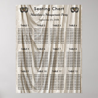 Poster Cartaz de Assentos Máscara de Carvão Branco Damask