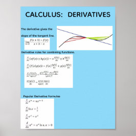Poster Cartaz de Cálculo: Derivadas