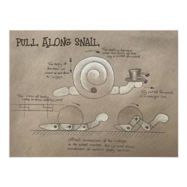 Pôster Cartaz de Caracol para Puxar (Frente)