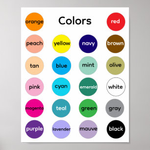 Poster Cartaz de Cores para Crianças, Sala de Aula