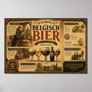 Poster Cartaz de decoração de herança de cerveja belga ac