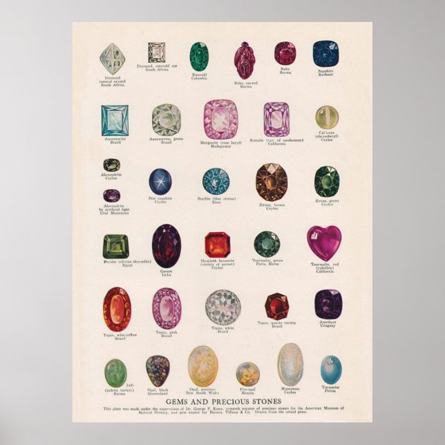 Poster Cartaz de Gemas e Pedras Preciosas (Frente)