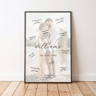Poster Cartaz de Livro de Assinaturas de Casamento com Mo