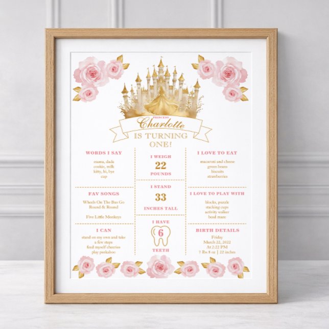 Poster Cartaz de Marco de Aniversário da Princesa Rosa e  (Milestone Poster - Digital or Printed Available)