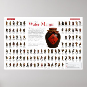 Poster Cartaz de Margem de Água
