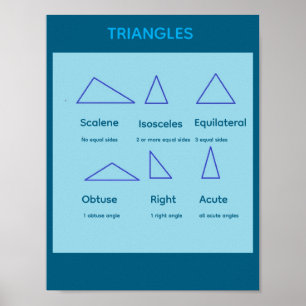 Poster Cartaz de Matemática do Triângulo