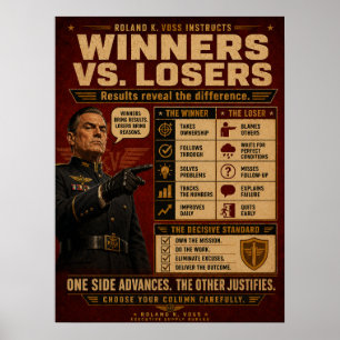 Poster Cartaz de Mentalidade de Vencedor Roland K. Voss