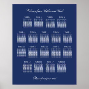 Poster Cartaz de Plano de Assentos de Casamento de Mesa 1