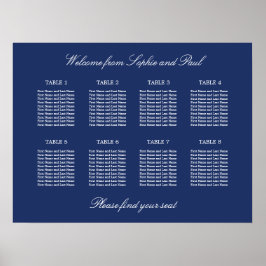 Poster Cartaz de Plano de Assentos de Casamento de Mesa 8