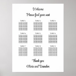 Poster Cartaz de Plano de Assentos de Casamento de Mesa 9