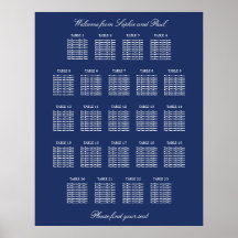 Cartaz de Plano de Assentos de Casamento de Mesa A