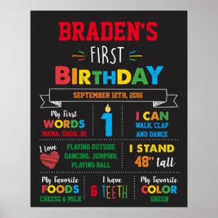 Pôster Cartaz de Primeiro Aniversário