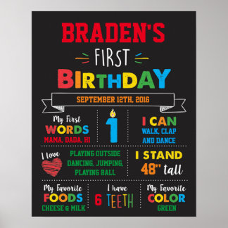 Pôster Cartaz de Primeiro Aniversário