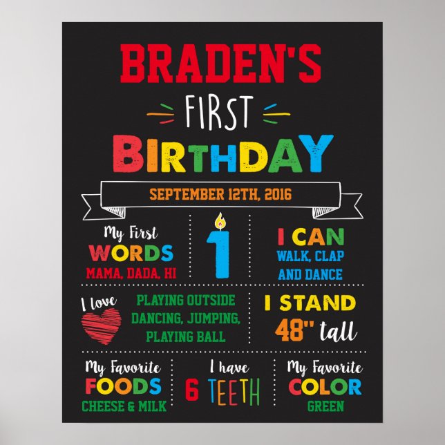 Pôster Cartaz de Primeiro Aniversário Marco (Frente)