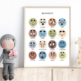 Poster Cartaz de Sentimentos – Gráfico de Emoções para Pr