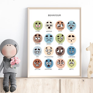 Poster Cartaz de Sentimentos – Gráfico de Emoções para Pr