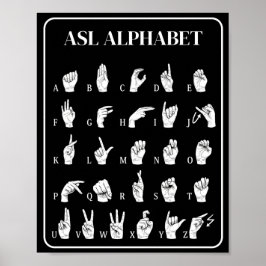 Poster Cartaz de Sinais de Mão do Alfabeto em ASL A-Z