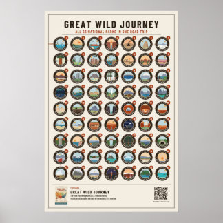 Poster Cartaz de Viagem pelas Parques Nacionais – Creme