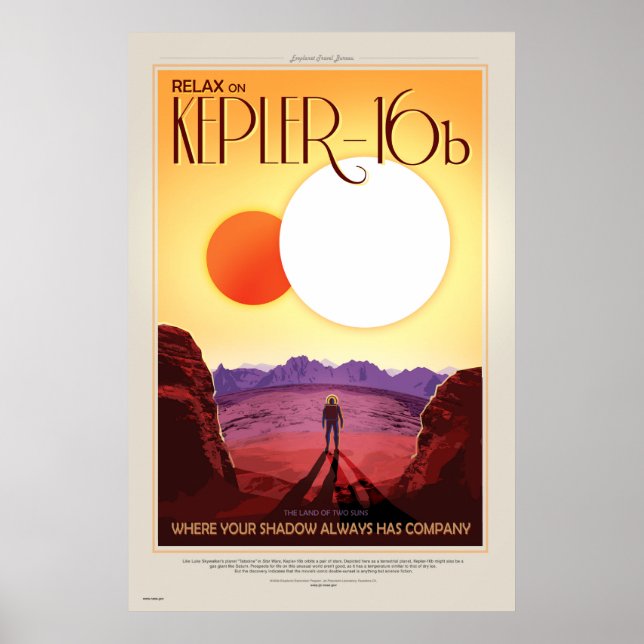 Poster Cartaz de Viagens Futuro da NASA - Relaxar em Kepl (Frente)