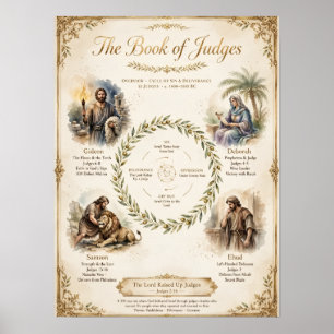 Poster Cartaz de Visão Geral da Bíblia KJV - O Livro dos