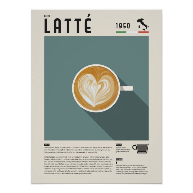 Pôster Cartaz de Xícara de Café Latte (Frente)