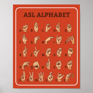 Poster Cartaz do Alfabeto em ASL