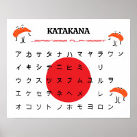 Cartaz do Alfabeto Katakana Japonês – Sushi Fofo