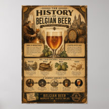Cartaz do Arquivo do Patrimônio Cervejeiro Belga