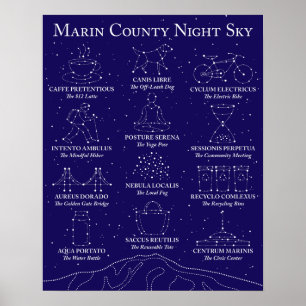Poster Cartaz do Céu Noturno do Condado de Marin Azul
