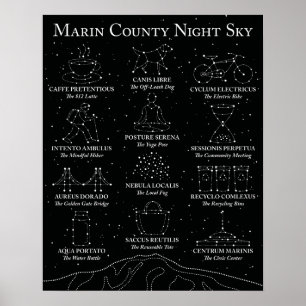 Poster Cartaz do Céu Noturno do Condado de Marin Preto