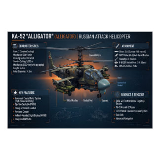 Pôster Cartaz do Helicóptero de Ataque Russo KA-52