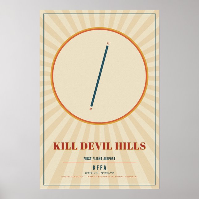 Poster Cartaz do Mapa da Pista de Kill Devil Hills FFA |  (Frente)