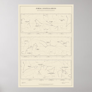 Poster Cartaz do Mapa Estelar das Constelações do Zodíaco