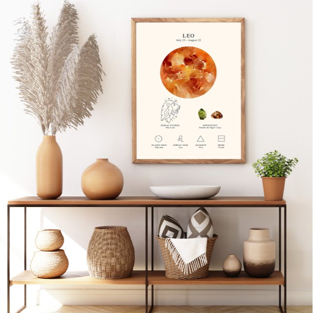 Poster Cartaz do Signo de Leão com Pedra de Nascimento  (Criador carregado)