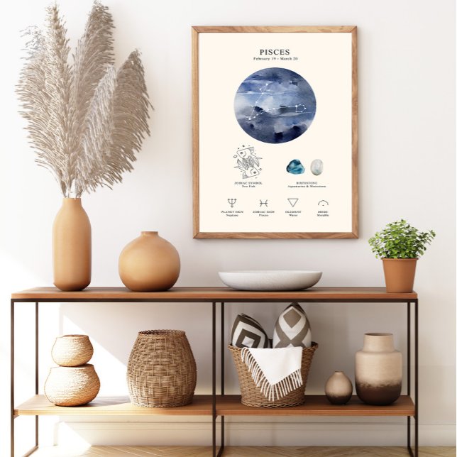 Poster Cartaz do Signo de Peixes com Pedra de Nascimento  (Criador carregado)