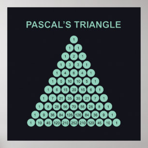 Poster Cartaz do Triângulo de Pascal