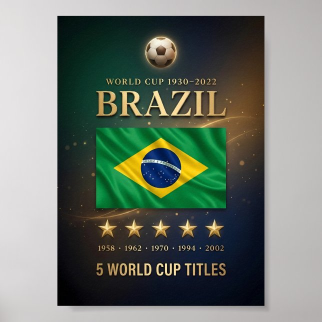 Poster Cartaz dos Campeões Mundiais do Brasil | Vitória p (Frente)