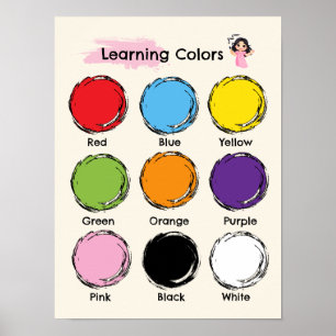 Poster Cartaz educacional de aprendizagem de cores