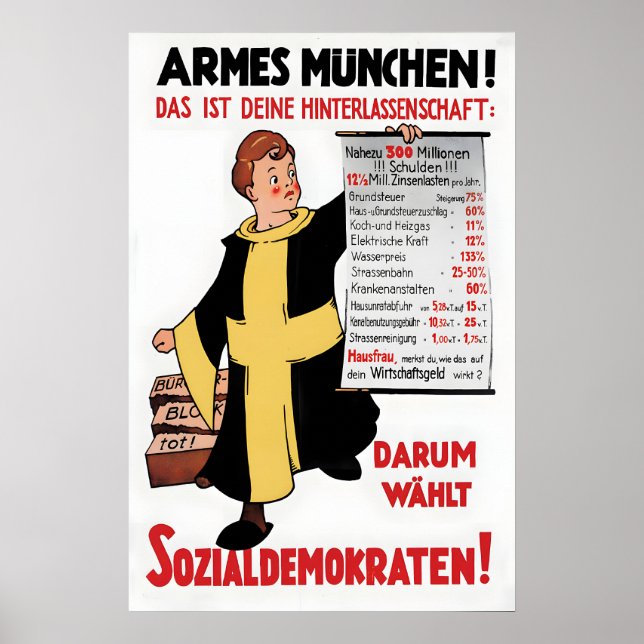 Poster Cartaz Eleitoral da década de 1920 Partido Trabalh (Frente)