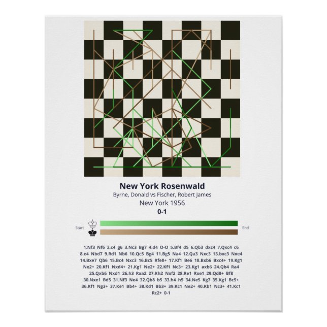 Pôster Cartaz - Forever Chess Games (Frente)