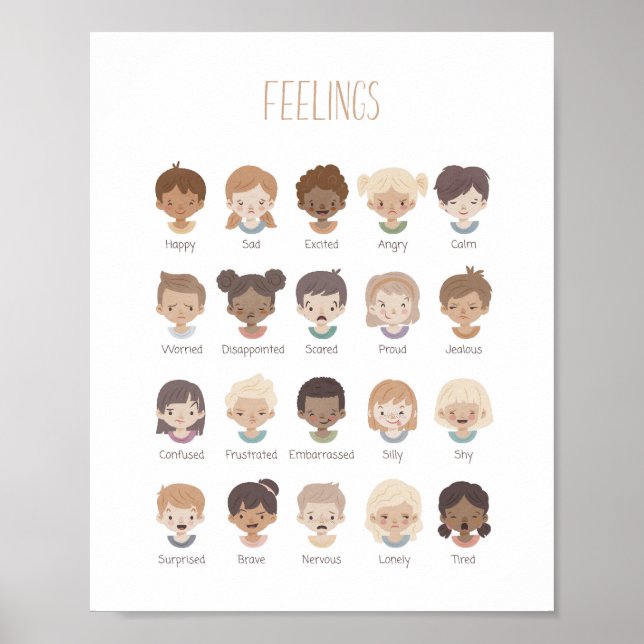 Poster Cartaz Gráfico de Sentimentos e Emoções Decoração  (Frente)