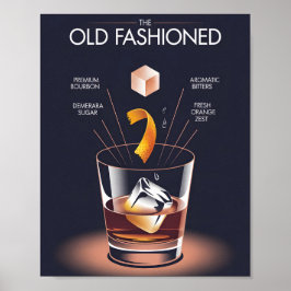 Poster Cartaz Infográfico da Receita do Coquetel Old Fash