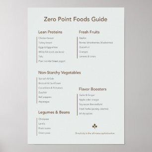 Poster Cartaz minimalista de cozinha Zero Point