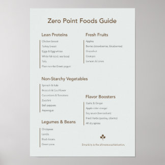 Poster Cartaz minimalista de cozinha Zero Point