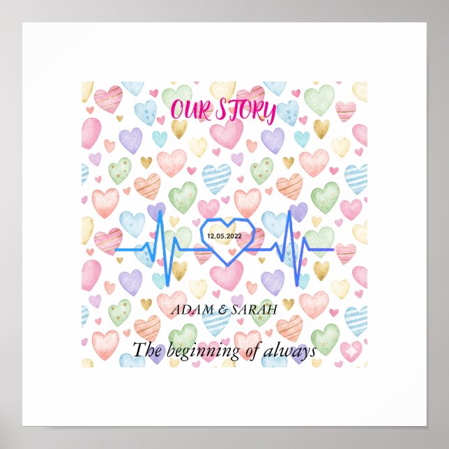 Poster Cartaz Personalizado de Marco do Batimento Cardíac (Frente)