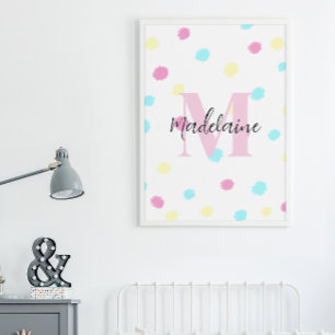 Poster Cartaz Personalizável para Quarto de Meninas