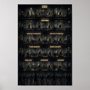 Poster Cartaz Subindo para Nenhuma Parte