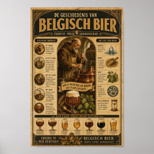 Poster Cartaz Vintage da Herança Cervejeira Belga