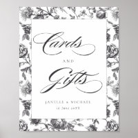 Cartões e presentes para ferramentas de imagem em