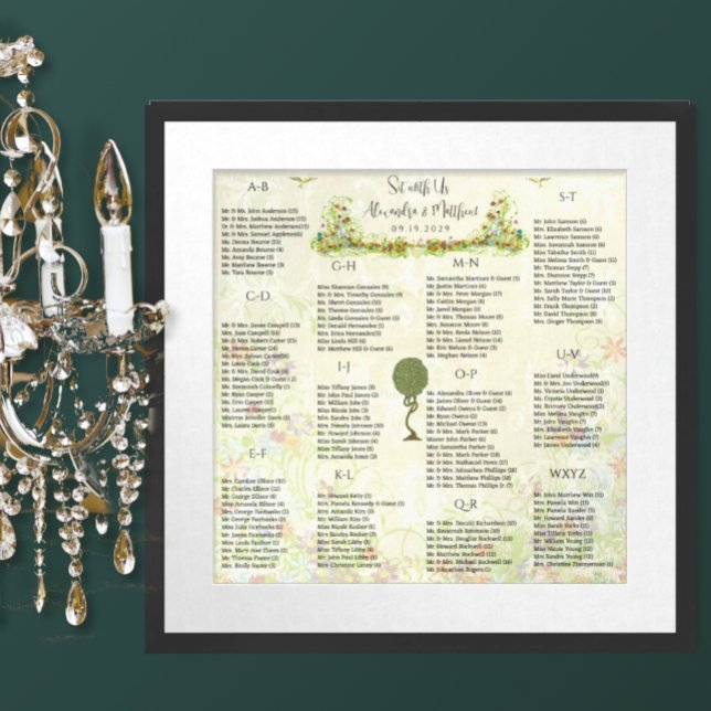 Poster Casamento de Pássaros de Amor Art Nouveau (Criador carregado)